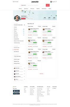 后臺網頁頁面管理與網頁網站設計的核心要素